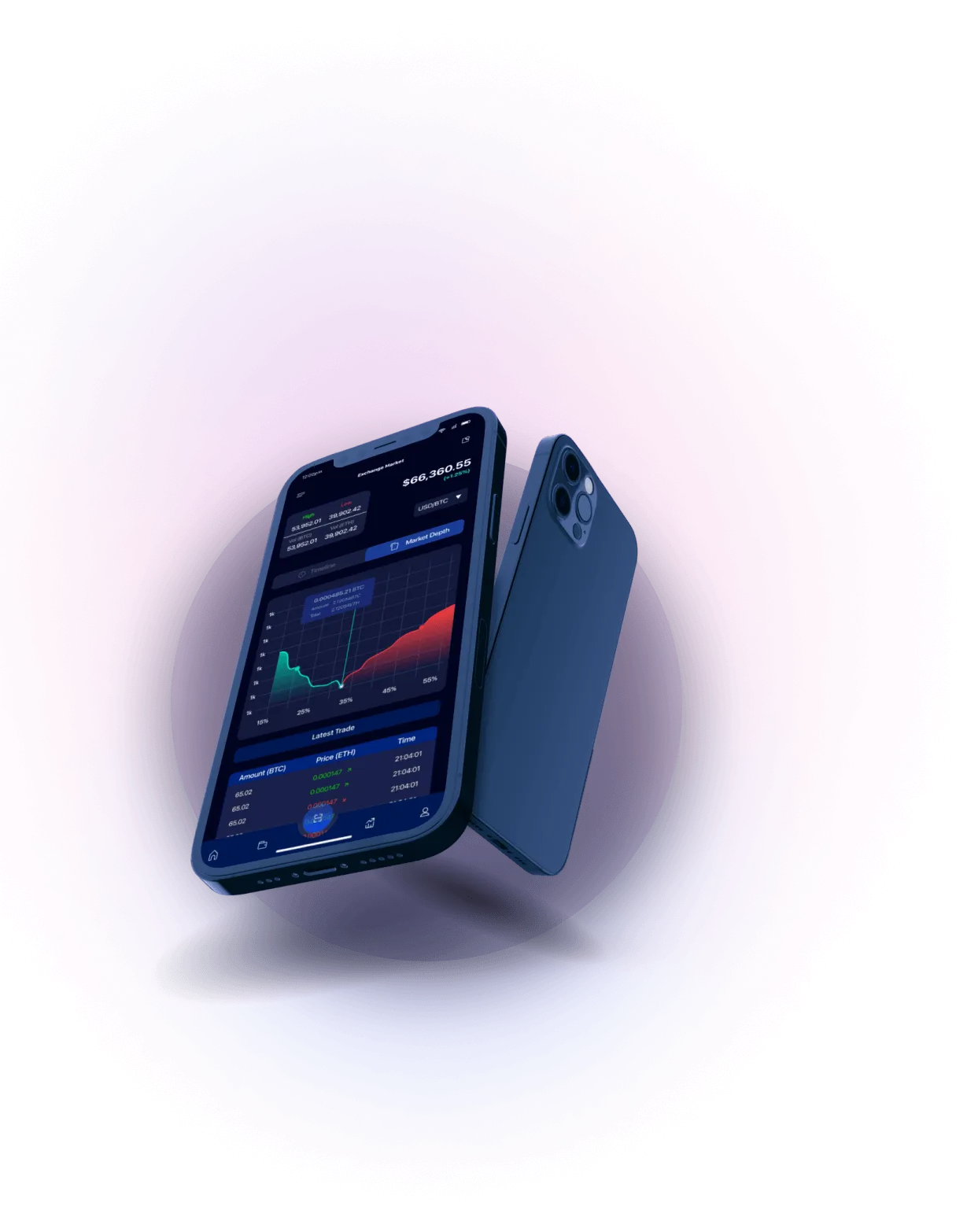 DominionX - ALGORITHMIC ANALYSIS